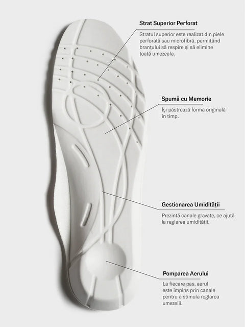 Pantofi Smart Casual Barbati Crem Tip Sneakers 100% Piele Naturala Vitel BMan0349 (5)